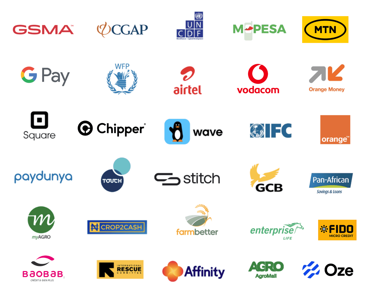Financial Inclusion & Agritech